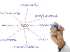 keywords, seo, keyword phrases